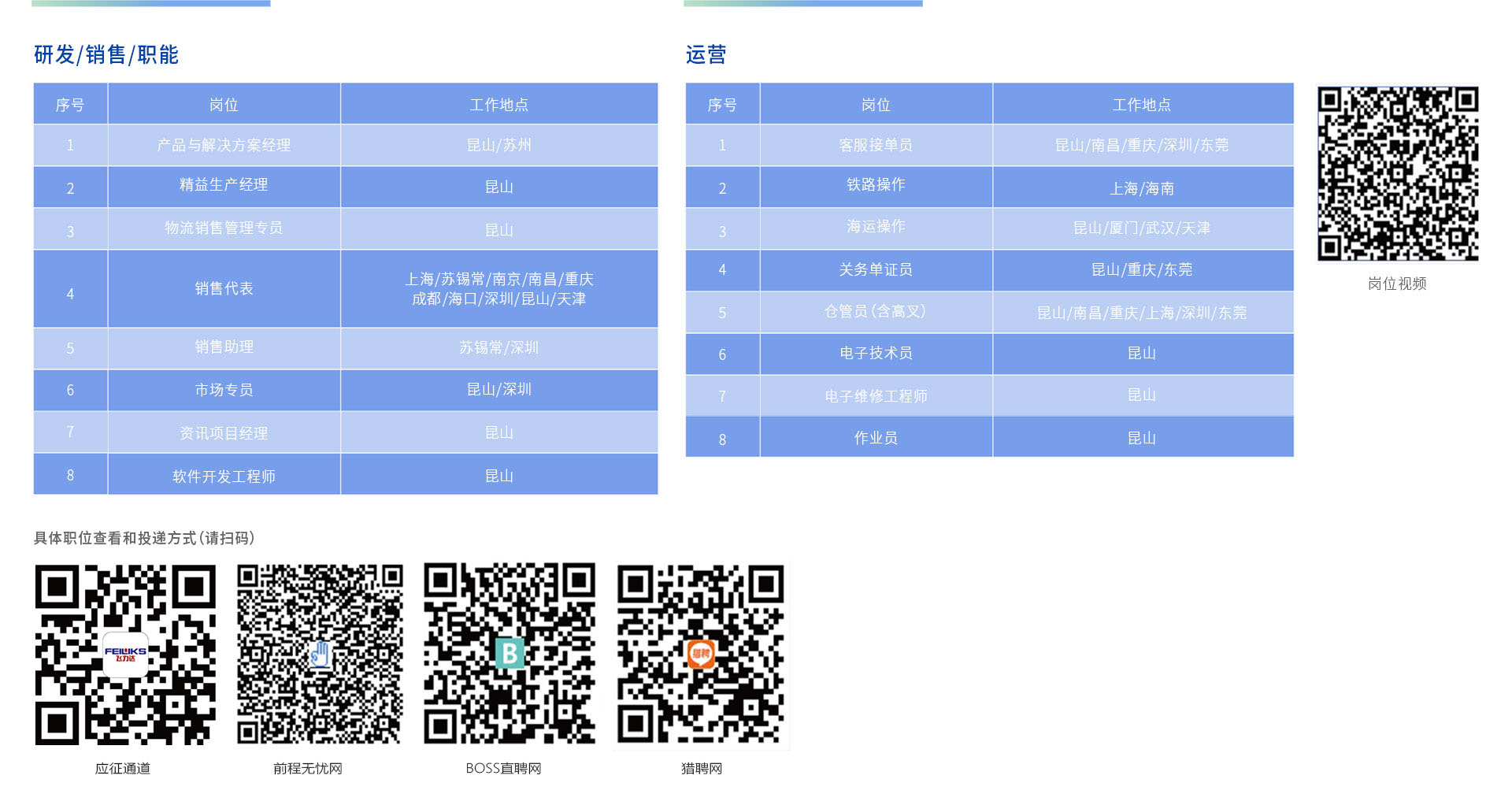 �ŵ�88(�й���½)���޹�˾ - �ٷ���վ