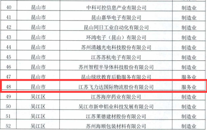 �ŵ�88(�й���½)���޹�˾ - �ٷ���վ