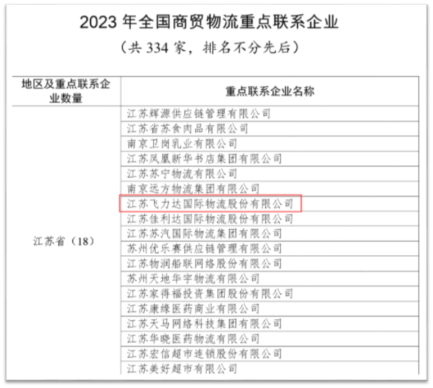 �ŵ�88(�й���½)���޹�˾ - �ٷ���վ