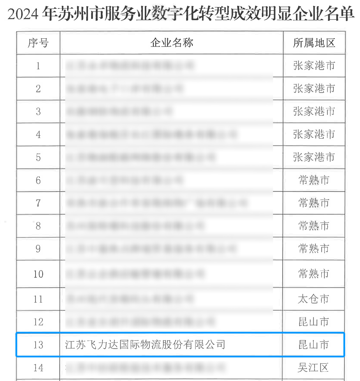 优德88(中国大陆)有限公司 - 官方网站