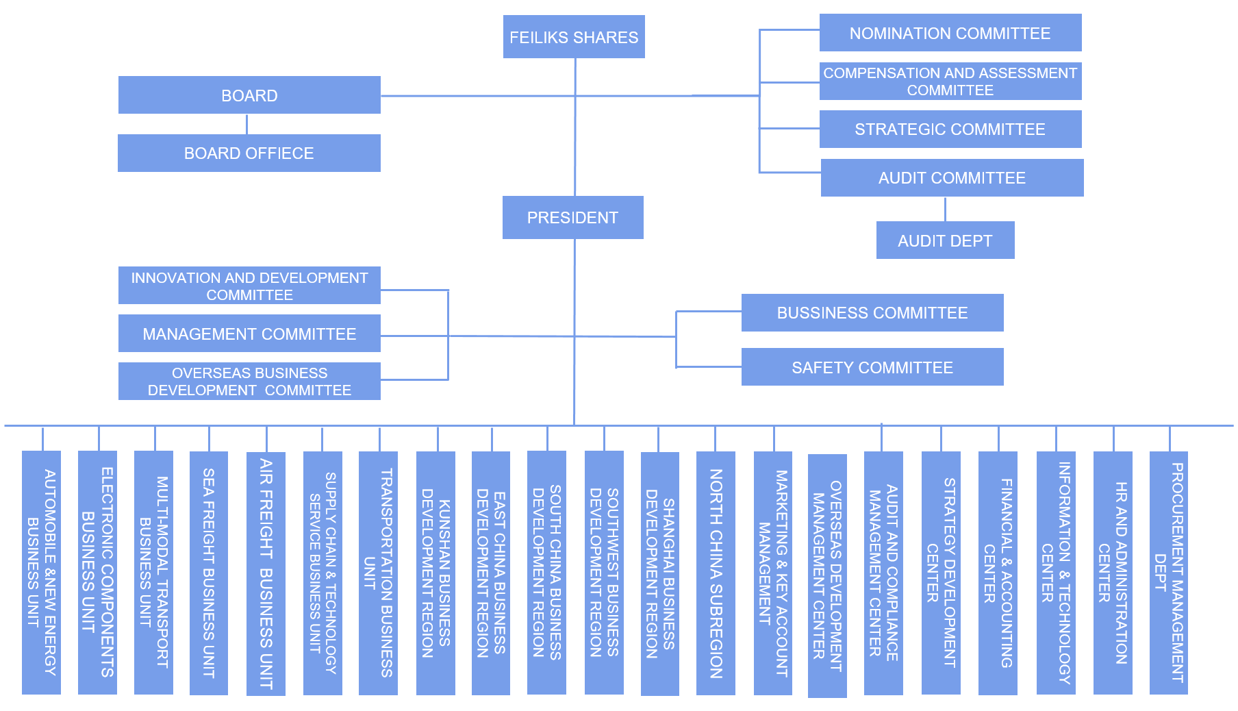 优德88(中国大陆)有限公司 - 官方网站