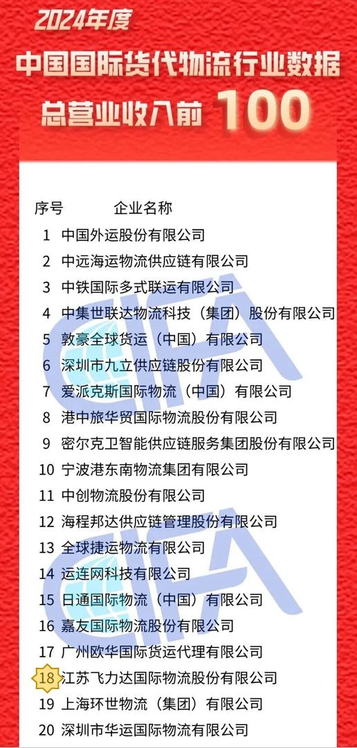 �ŵ�88(�й���½)���޹�˾ - �ٷ���վ