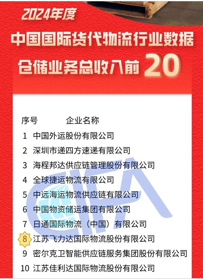 �ŵ�88(�й���½)���޹�˾ - �ٷ���վ