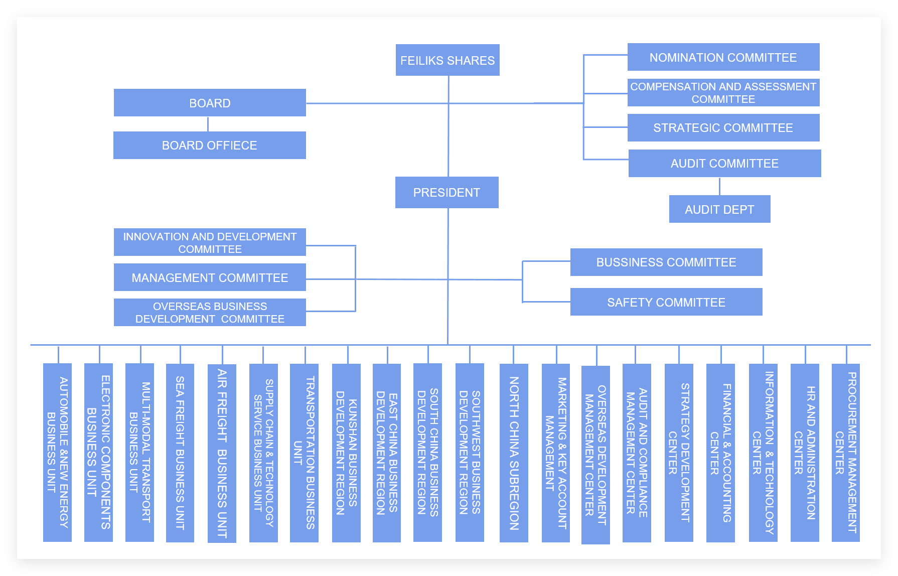 �ŵ�88(�й���½)���޹�˾ - �ٷ���վ